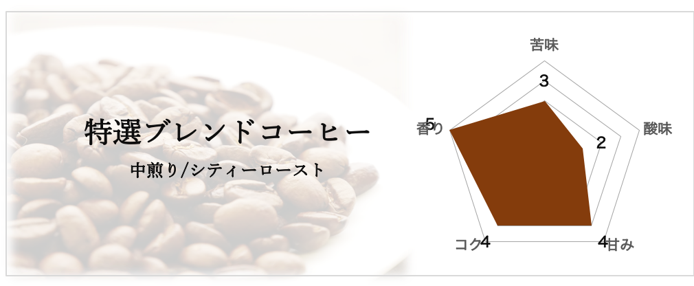 直火自家焙煎特選ブレンドコーヒー中煎り（無農薬/シティロースト